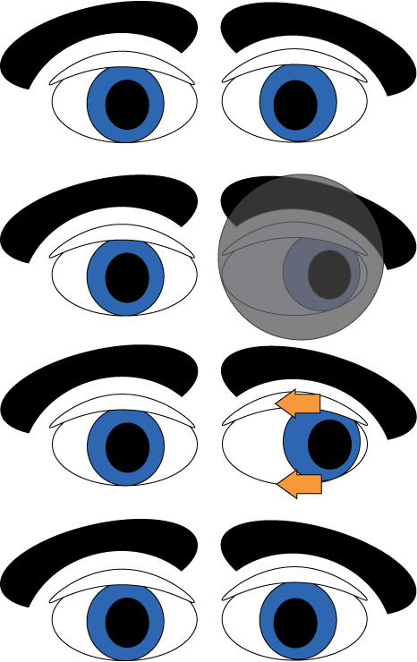 Eye diagrams showing the cover test
