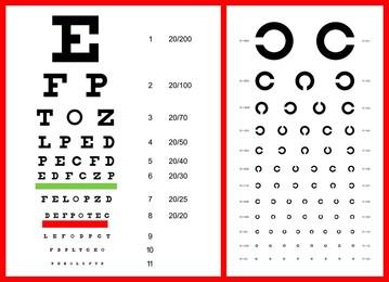 Snellen letter chart next to a Landolt C chart