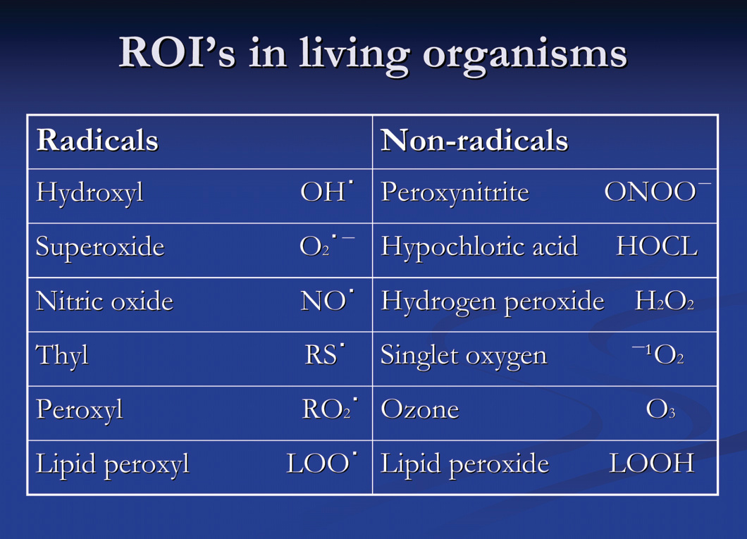 Table of reactive oxygen intermediates in living organisms: radicals and non-radicals